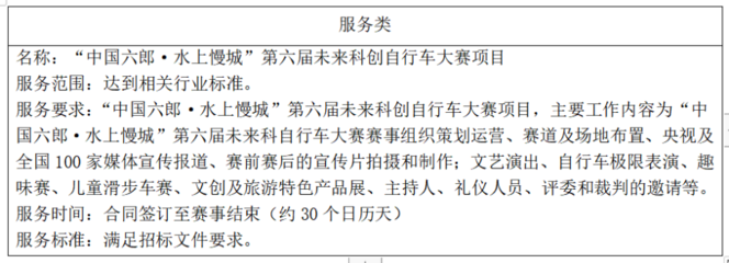 筑夢未來，騎遇水鄉——第六屆中國六郎·水上慢城未來科創自行車大賽項目中標結果公告暨禮儀服務綜述